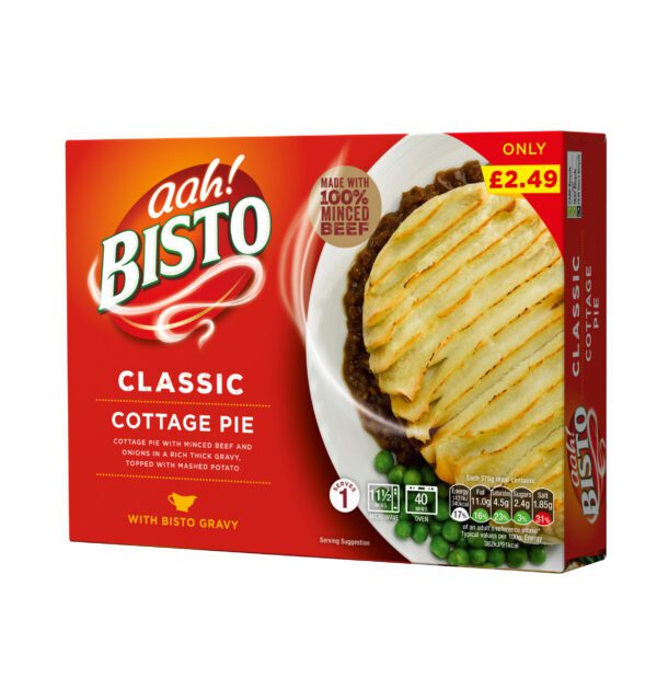 Consort Frozen Foods Ltd