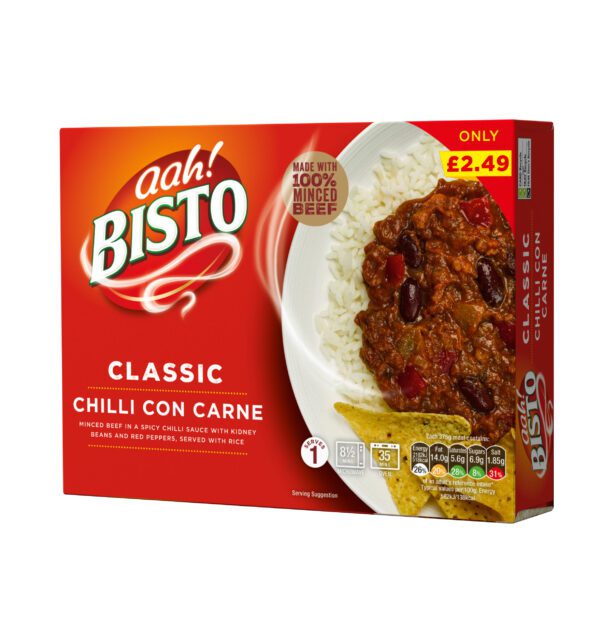Consort Frozen Foods Ltd