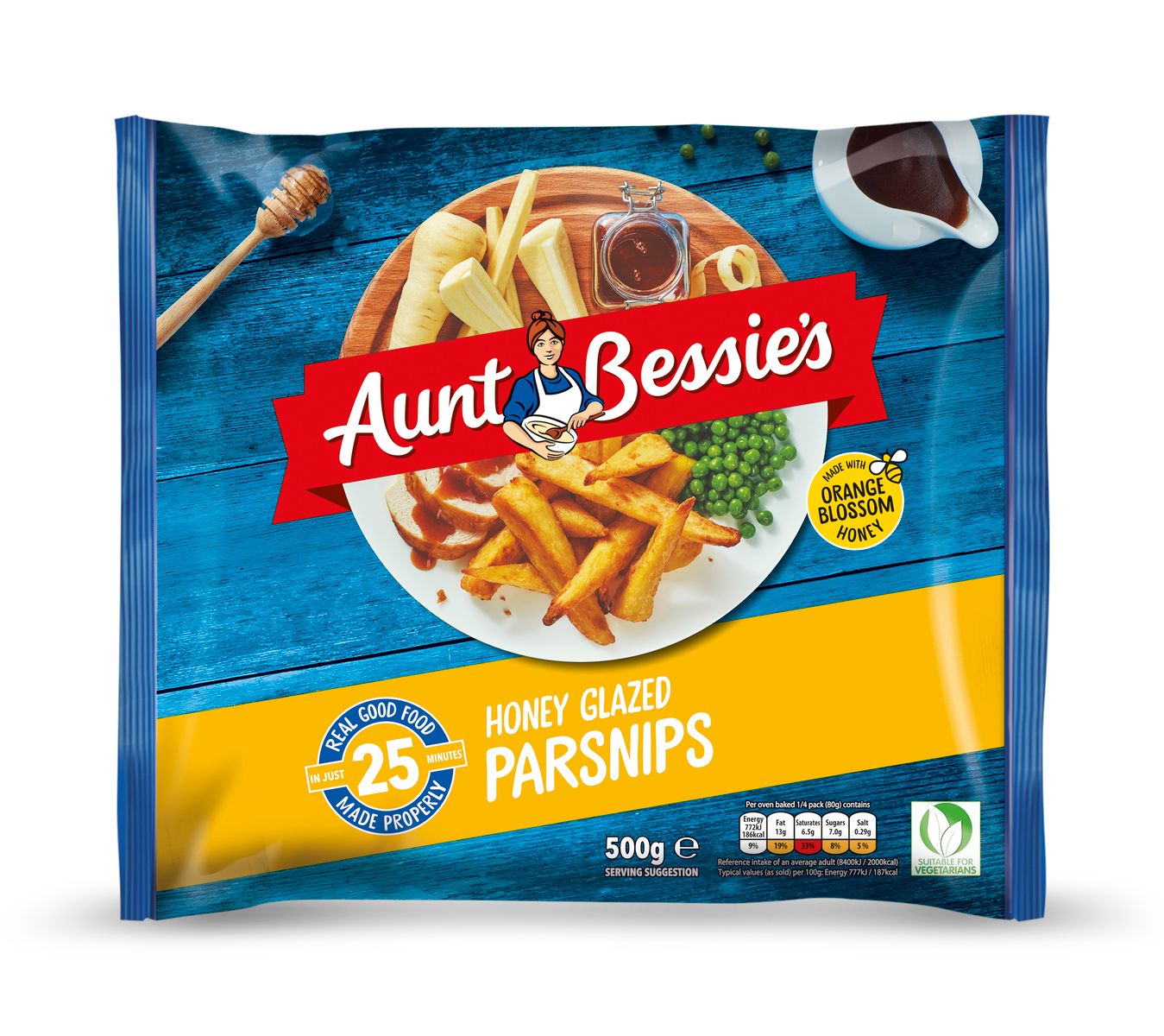 Aunt Bessies Honey Glazed Parsnips Consort Frozen Foods